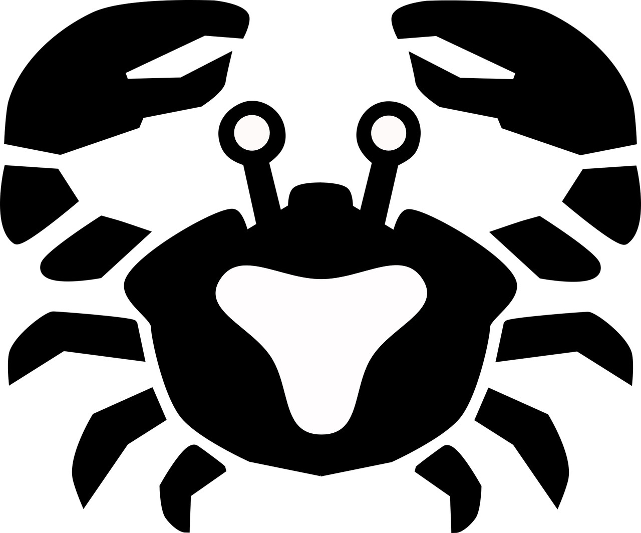 astrology-1293252_1280